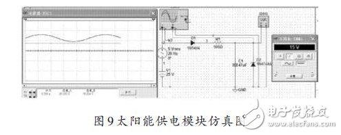 多功能移動電源箱的設(shè)計方案