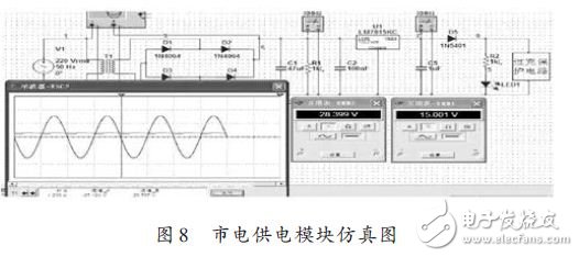 多功能移動電源箱的設(shè)計方案