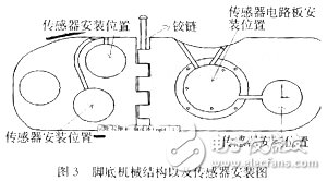 腳底機(jī)械結(jié)構(gòu)以及傳感器安裝圖