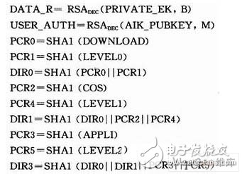 專(zhuān)用SOC安全控制架構(gòu)的研究與設(shè)計(jì)
