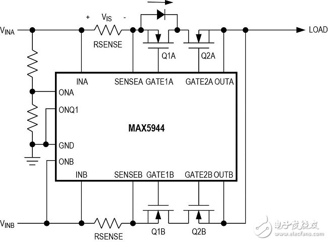 圖2. MAX5944“或”邏輯開關控制器通過實時監(jiān)測RSENSE兩端電壓限制沖擊電流