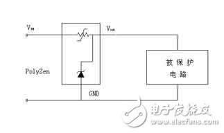 過(guò)流、過(guò)壓保護(hù)器件工作電路 