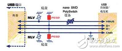 IEEE1394接口保護(hù)電路 