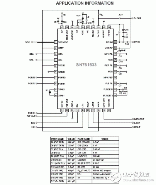 SN761633應用電路圖