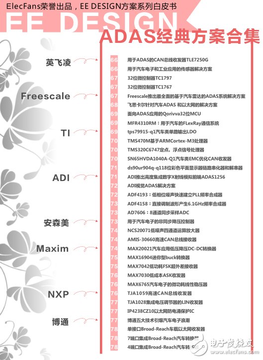 EE DESIGN方案系列白皮書(shū)——ADAS經(jīng)典方案合集