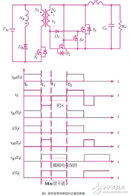 同步整流技術在正激變換器中的應用研究