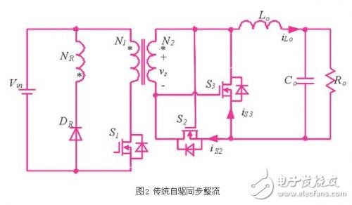 同步整流技術在正激變換器中的應用研究
