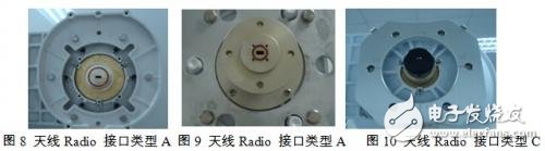面向點(diǎn)對點(diǎn)無線通信系統(tǒng)的微波毫米波無源天線及器件 
