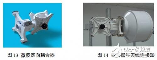 面向點(diǎn)對點(diǎn)無線通信系統(tǒng)的微波毫米波無源天線及器件 