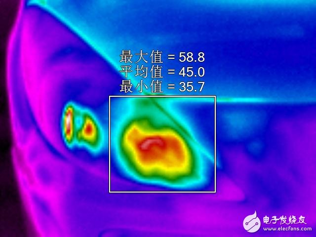 紅外熱像檢測：嚴(yán)格把關(guān)汽車可靠性