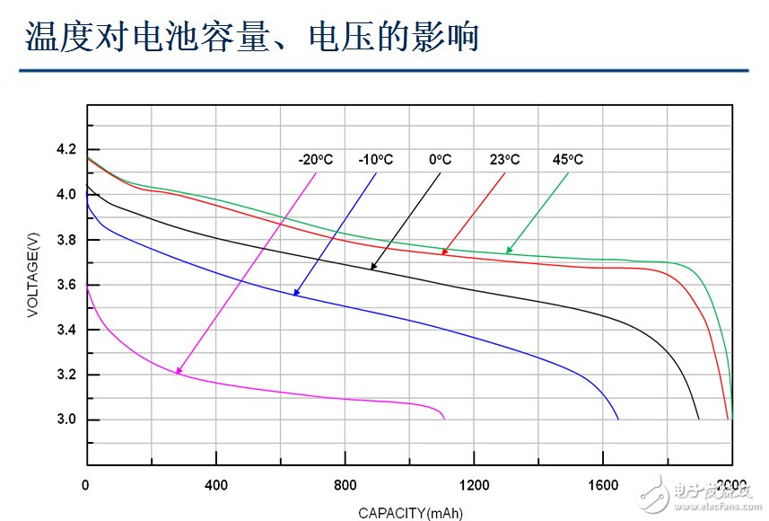 產(chǎn)業(yè)精英齊獻(xiàn)計(jì) 設(shè)計(jì)屬于你的智能硬件“爆品” 