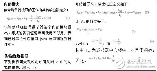 積分器工作從0到B執(zhí)行N次。這將覆蓋輸入的正極。全波整流隨后可通過(guò)其它增益系數(shù)進(jìn)行補(bǔ)償。替換VIN，從0到1/fBP積分。