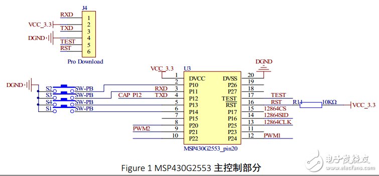 基于MSP430的控制電機并測速度系統(tǒng)設計與調試