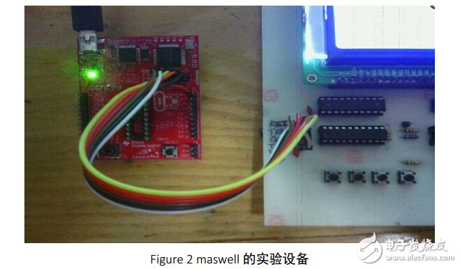基于MSP430的控制電機并測速度系統(tǒng)設計與調試