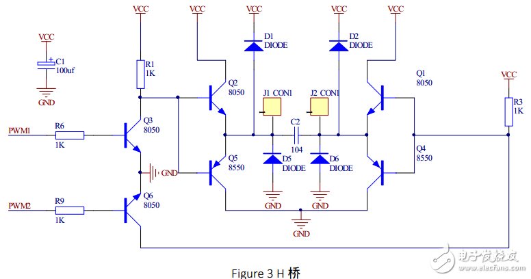 基于MSP430的控制電機并測速度系統(tǒng)設計與調試