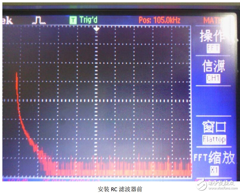 基于MSP430的控制電機(jī)并測速度系統(tǒng)設(shè)計與調(diào)試