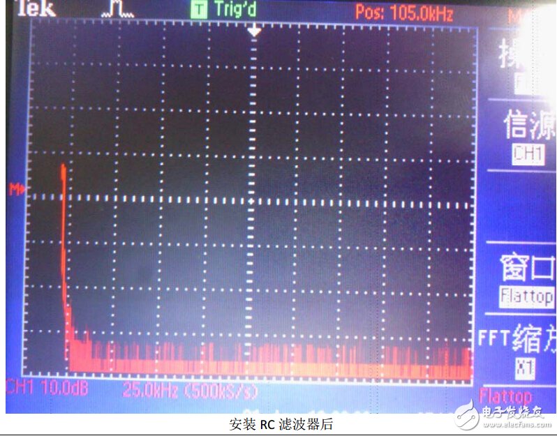 基于MSP430的控制電機(jī)并測速度系統(tǒng)設(shè)計與調(diào)試