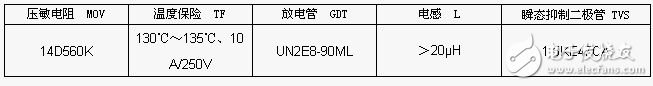 直流電源防雷電子電路設(shè)計圖