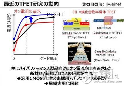 東芝新型TFET晶體管，使MCU功耗降至1/10