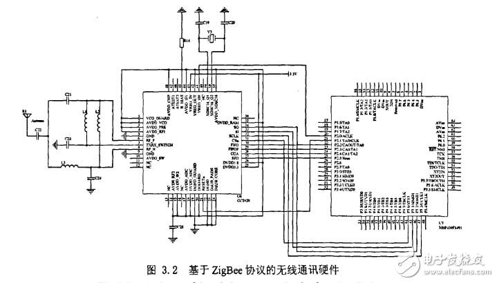 基于ZigBee協(xié)議的無線通訊硬件電路設計圖