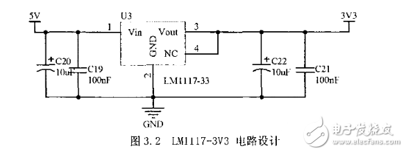物聯(lián)網(wǎng)智能網(wǎng)關電源電子電路設計圖