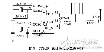 嵌入式智能網(wǎng)關(guān)硬件無線收發(fā)電路圖設(shè)計(jì)