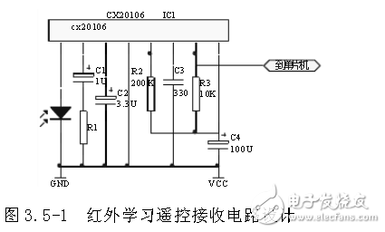 智能家居紅外遙控?zé)o線接收電路設(shè)計
