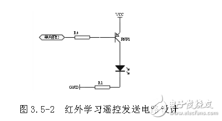 智能家居紅外遙控?zé)o線接收電路設(shè)計