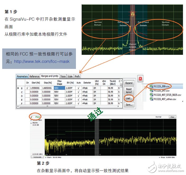 輕松通過WLAN發(fā)射機預一致性測試須知