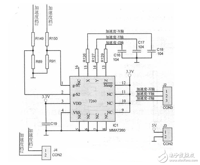 智能車加速度檢測電路模塊設(shè)計(jì)
