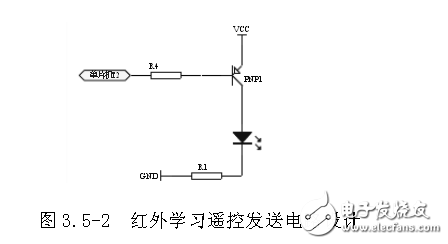 智能家居網(wǎng)關(guān)模塊電路設(shè)計(jì)集錦