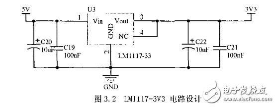 智能家居網(wǎng)關(guān)模塊電路設(shè)計(jì)集錦