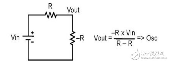 開關(guān)電源電路開發(fā)設(shè)計秘籍大全
