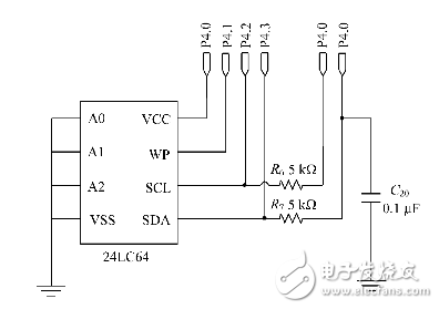 采用MSP430單片機(jī)的可穿戴式血糖儀電路設(shè)計(jì)