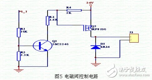 智能無線傳感電磁閥控制電路設(shè)計(jì)