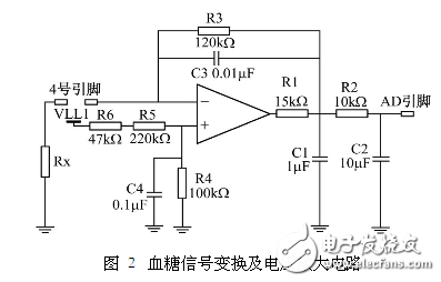 電路圖天天讀（14）：可穿戴醫(yī)療設備電路圖集錦