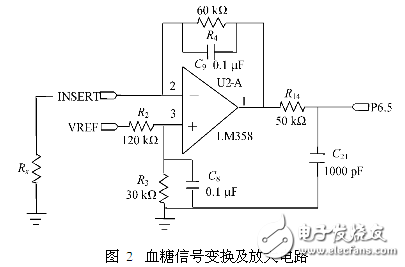電路圖天天讀（14）：可穿戴醫(yī)療設備電路圖集錦