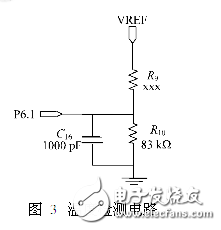電路圖天天讀（14）：可穿戴醫(yī)療設備電路圖集錦