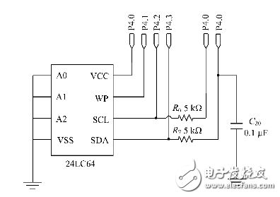 電路圖天天讀（14）：可穿戴醫(yī)療設備電路圖集錦