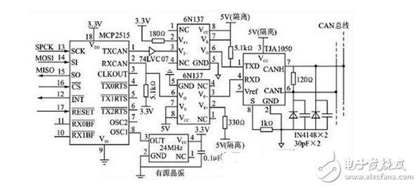 基于MCP2515的多路CAN總線接口電路設(shè)計(jì)