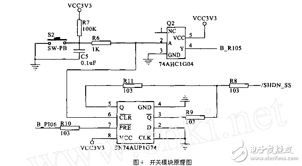 基于藍(lán)牙的便攜式GPS接收器模塊電路設(shè)計(jì)