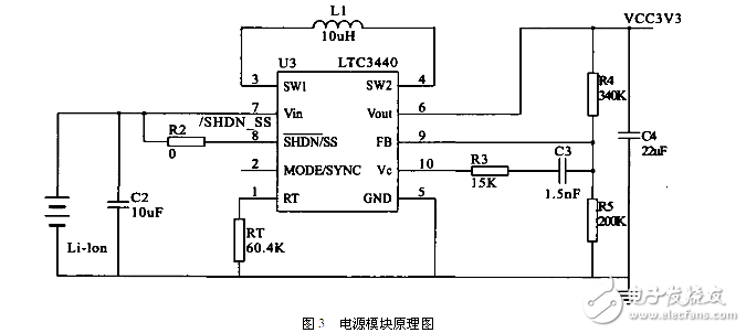 基于藍(lán)牙的便攜式GPS接收器模塊電路設(shè)計(jì)