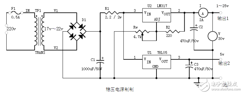 采用LM317的直流穩(wěn)壓電源模塊電路設(shè)計