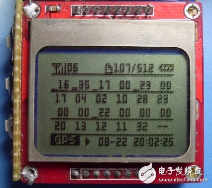 精準(zhǔn)定位！GPS定位及軌跡記錄器DIY教程