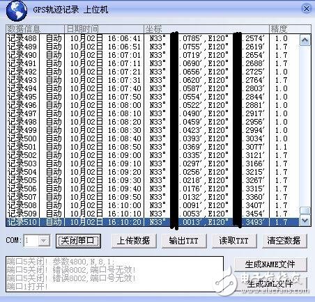 精準(zhǔn)定位！GPS定位及軌跡記錄器DIY教程