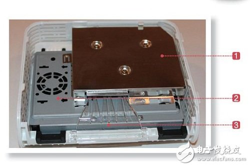 解析：一次性1TB NAS硬盤(pán)是怎么做成的？
