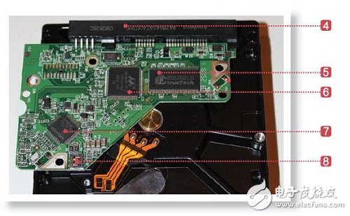 解析：一次性1TB NAS硬盤(pán)是怎么做成的？