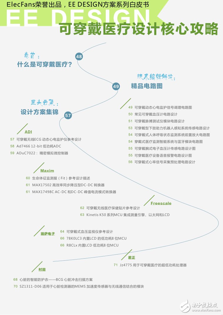 找準設(shè)計支點 將醫(yī)院“裝進”口袋