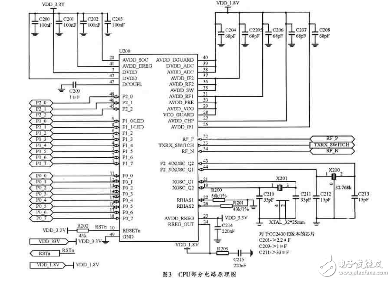 基于ZigBee技術的無線數(shù)傳電路模塊設計