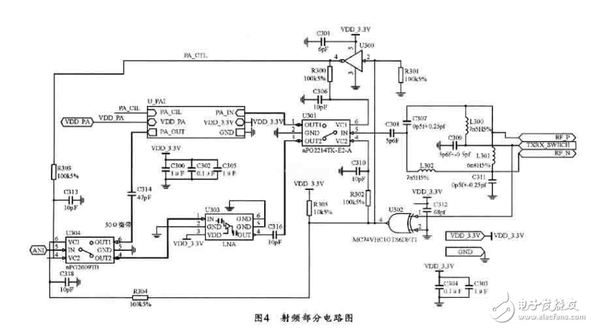 基于ZigBee技術的無線數(shù)傳電路模塊設計